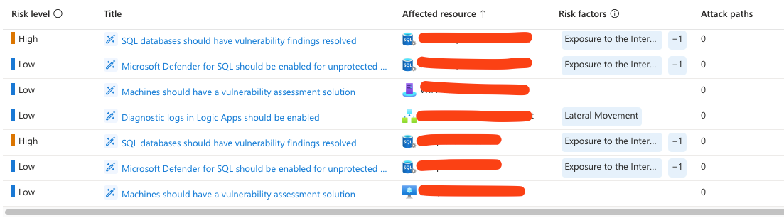 Defender For Cloud - under the hood: Defender For Servers vulnerability ...