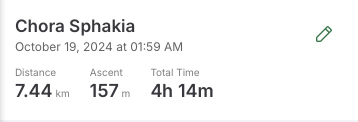 Stats for the hike.