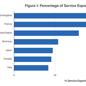 Understanding Canada's Challenges 
