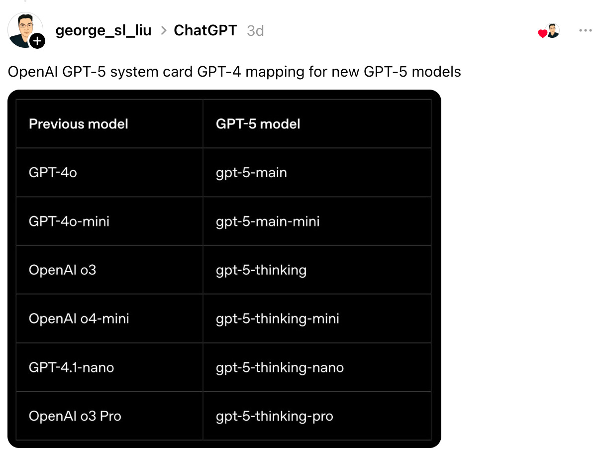 george_sl_liu ChatGPT 3d Sweet just landed for OpenAI ChatGPT Plus account 😎 george_sl_liu 3d george_sl_liu ChatGPT 3d OpenAI GPT-5 system card GPT-4 mapping for new GPT-5 models george_sl_liu ChatGPT 3d Sweet just landed for OpenAI ChatGPT Plus account 😎 george_sl_liu 3d george_sl_liu ChatGPT 3d OpenAI GPT-5 system card GPT-4 mapping for new GPT-5 models