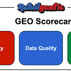 Part I/III: What is GEO→ACO for Agentic Commerce and What’s the Goal?