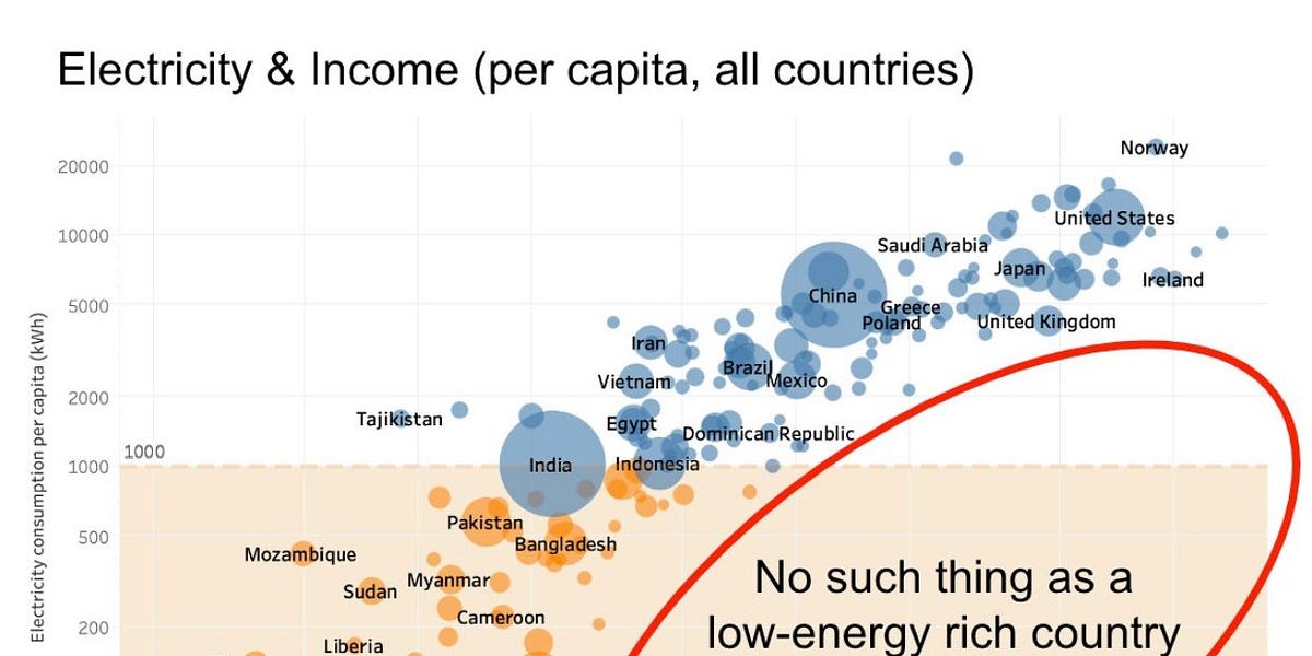 www.exponentialview.co
