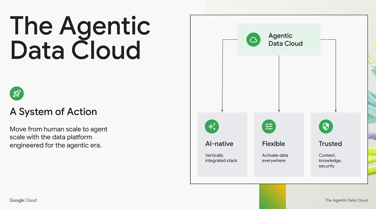 https://storage.googleapis.com/gweb-cloudblog-publish/images/Screenshot_2026-04-21_at_4.02.00PM.max-1600x1600.png