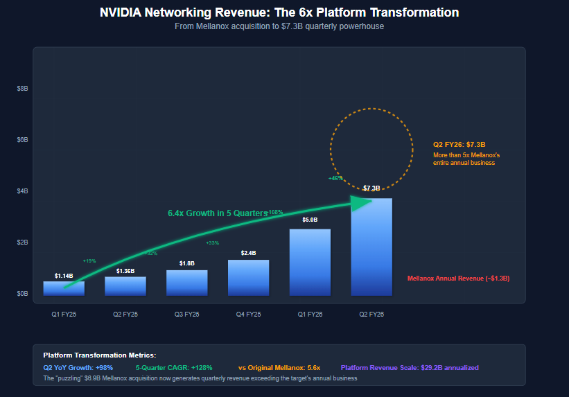 A graph on a computer screen
AI-generated content may be incorrect. A graph on a computer screen
AI-generated content may be incorrect.