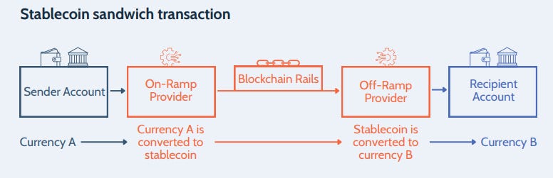 Diagrama
El contenido generado por IA puede ser incorrecto. Diagrama
El contenido generado por IA puede ser incorrecto.