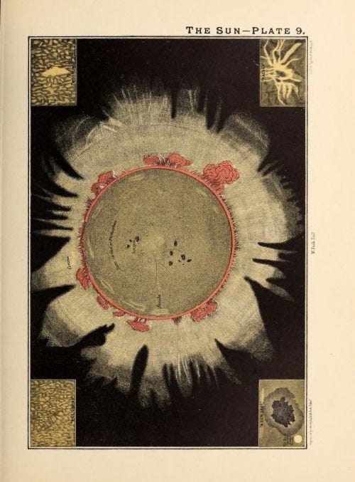 This may contain: the sun - plate is shown in an old book