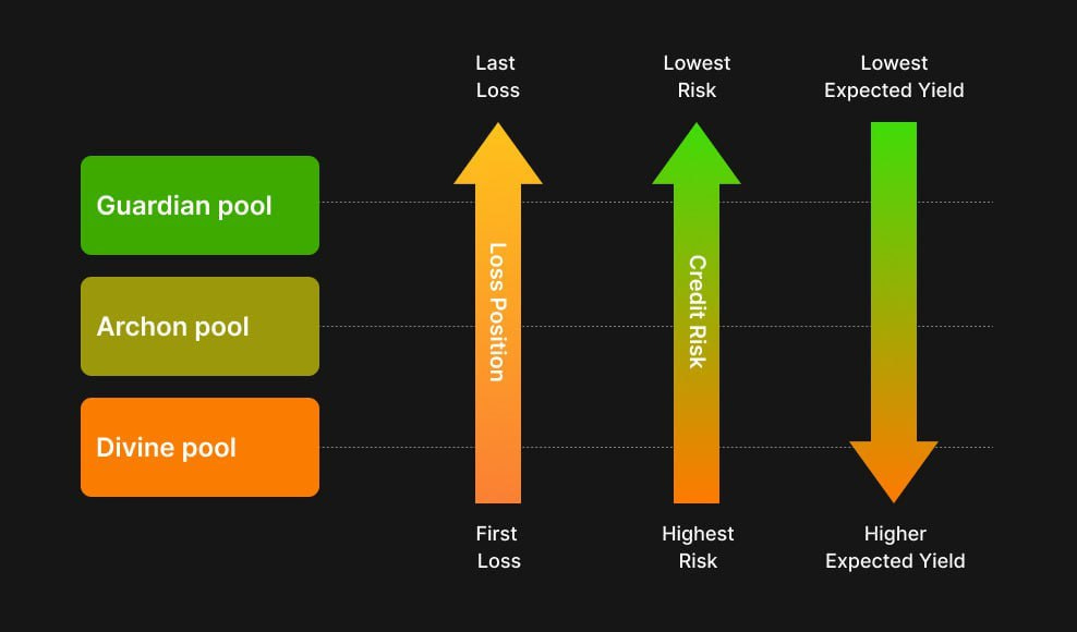 도표이(가) 표시된 사진

자동 생성된 설명
