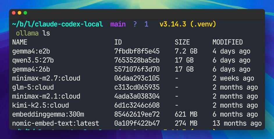 How to run Claude Code/ Codex with local models via Llamacpp, Ollama ...