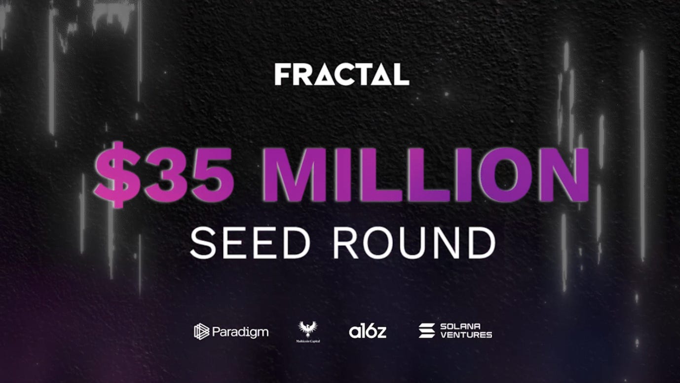 White Star Capital Digital Asset Fund - newsletter #77