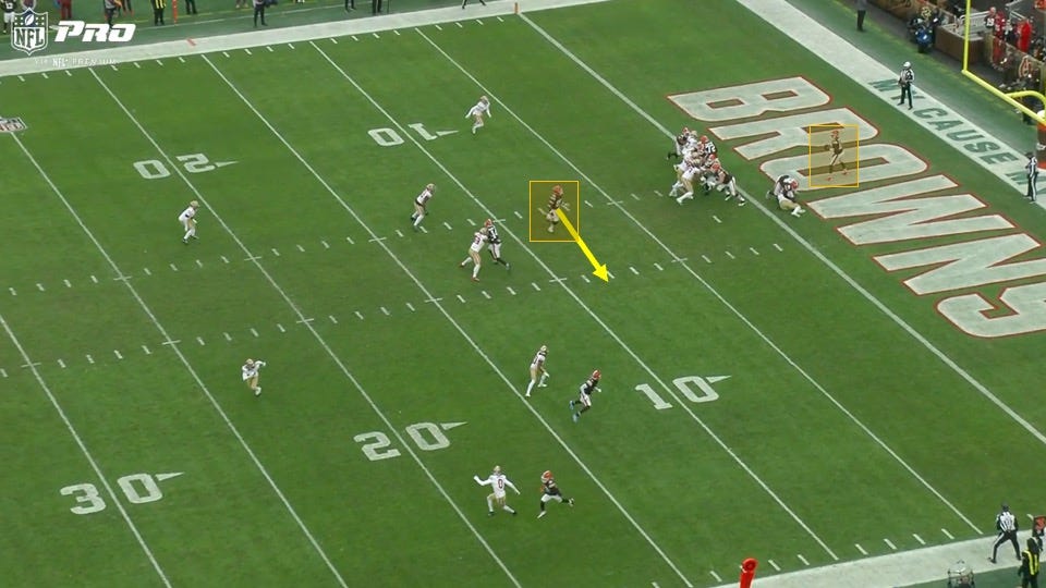 Breaking Down Shedeur Sanders' 2025 Season