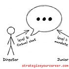 How a Senior Principal Engineer communicates at Amazon