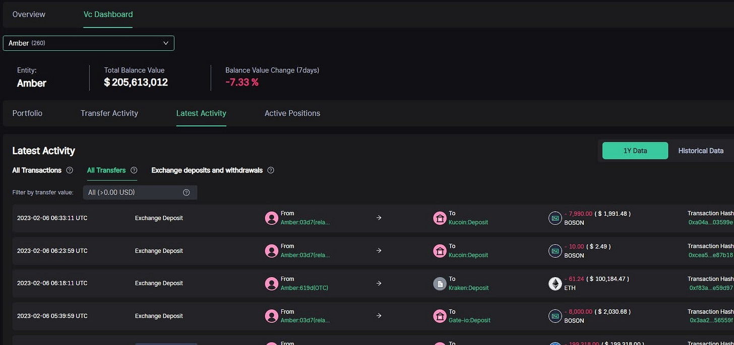 圖片來源：Watchers