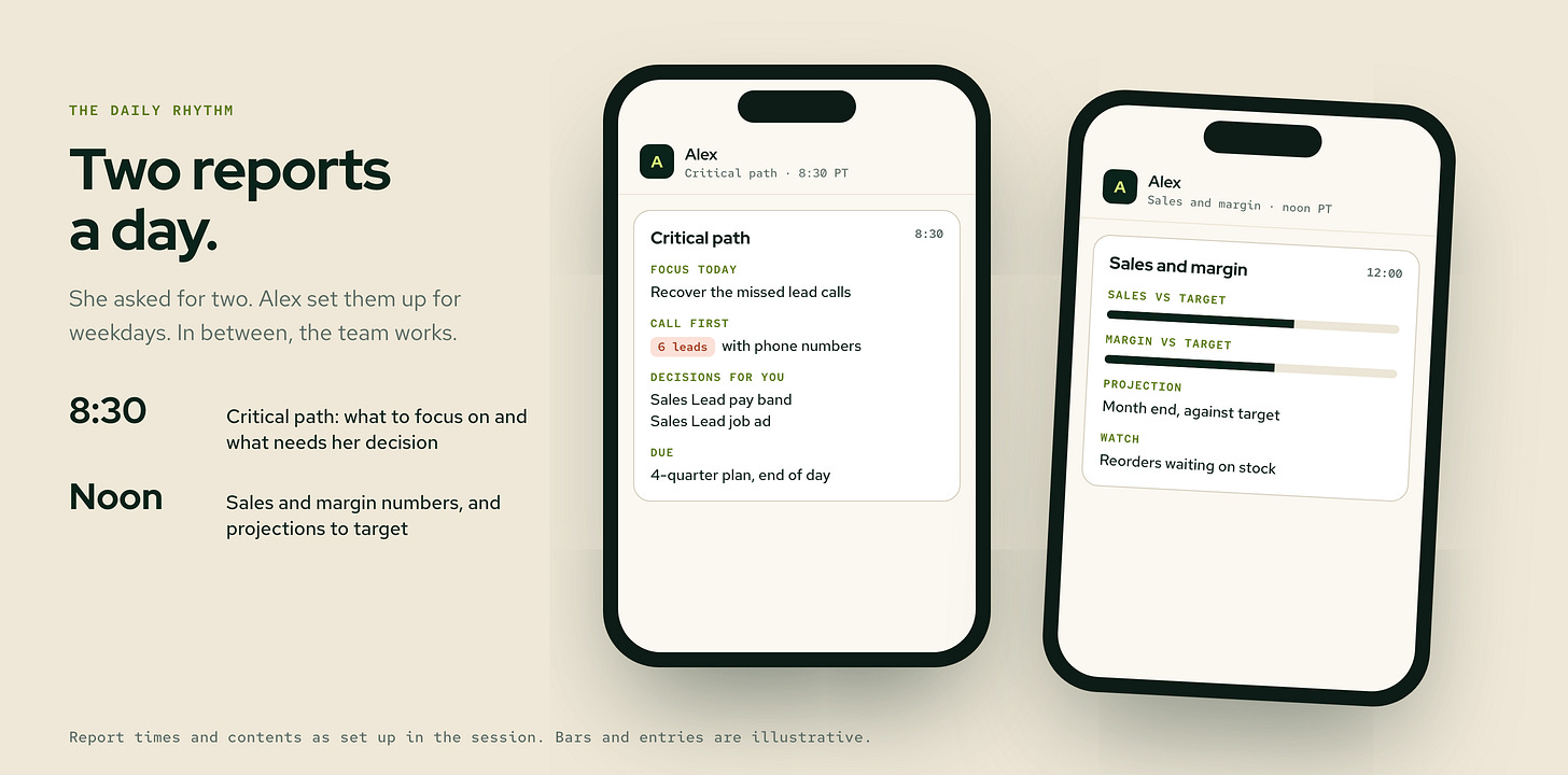 The two daily reports