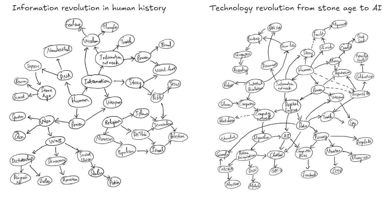 Chuyện H3 11.11 - TBD-1731221271076.jpeg
