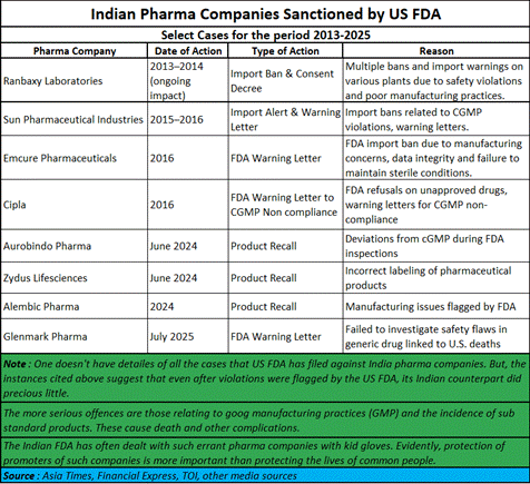 A screen shot of a chart

AI-generated content may be incorrect.