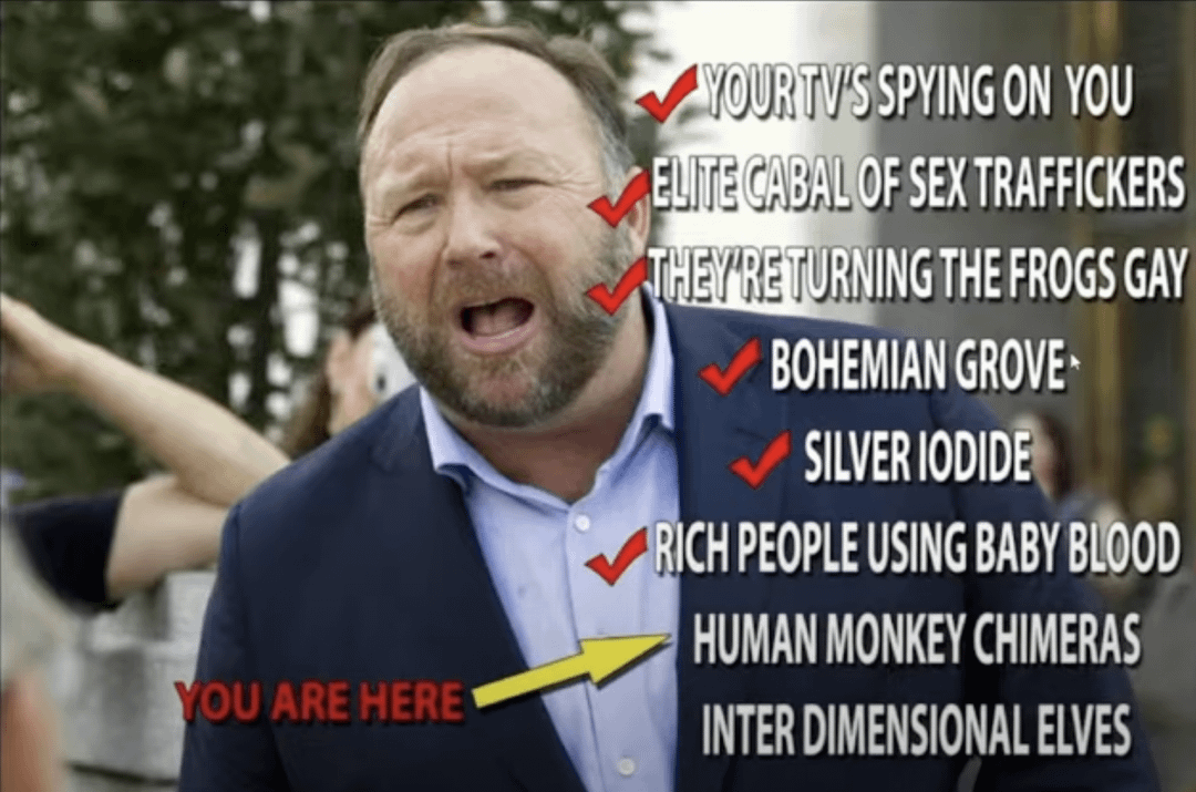 Anyone seen this Alex Jones "You are here" Meme? : r/LateStageCapitalism