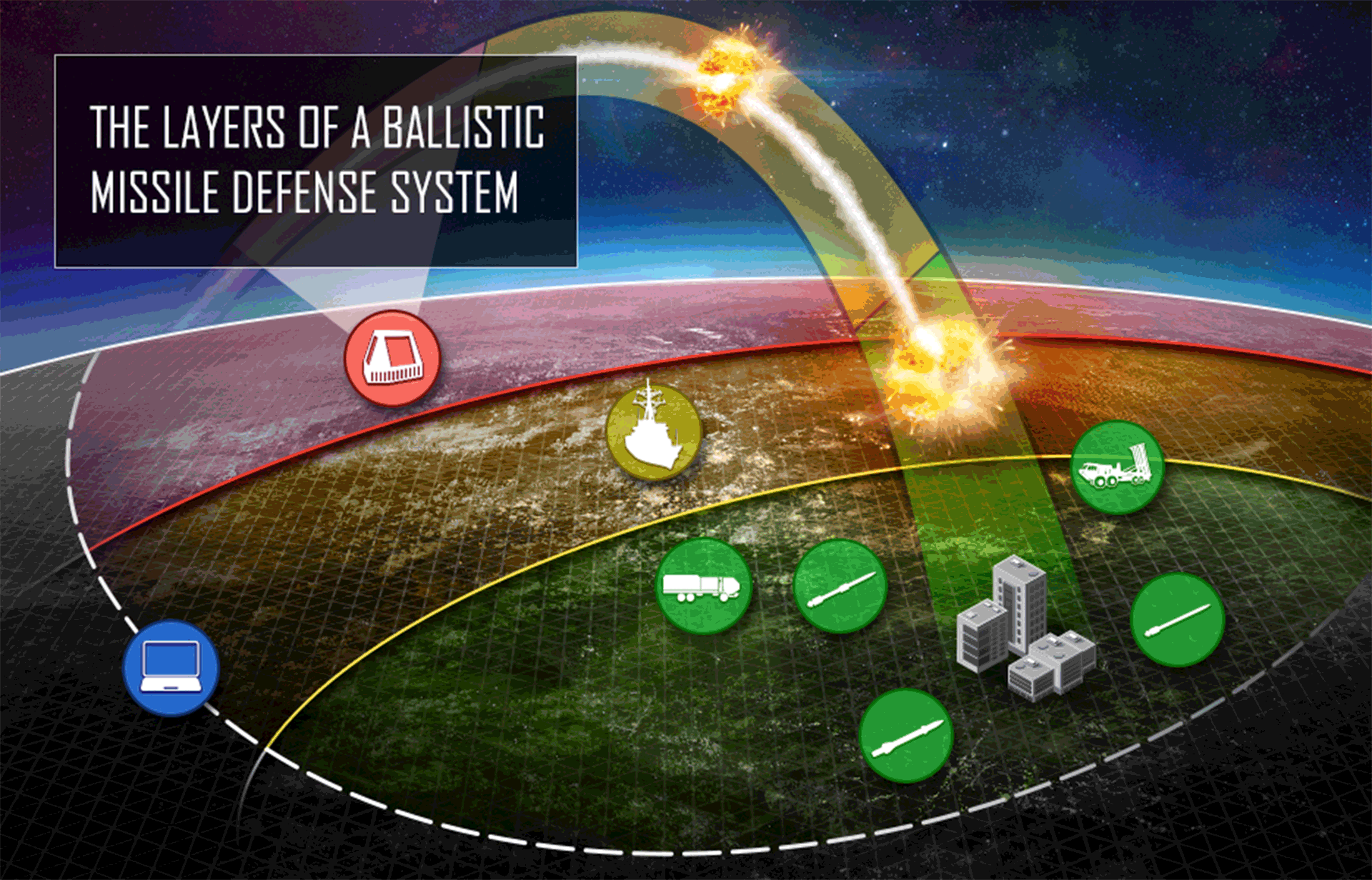 Artificial Intelligence and Quantum Outlook in the U.S.-China Defense ...