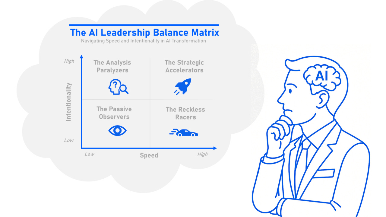 The AI Leadership Paradox: Why Smart Leaders Are Getting AI Automation Wrong 
