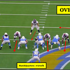 The Fangio Philosophy Pt. 1