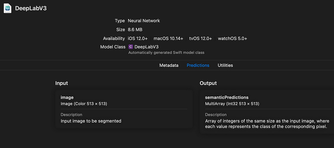 DeepLabV3 CoreML description