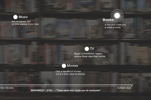Read Your Color | Steven Reese | Substack