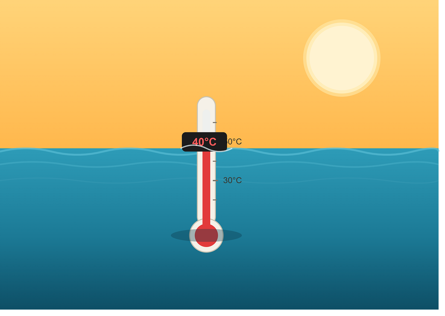 Thermomètre indiquant une eau à 40°C Thermomètre indiquant une eau à 40°C