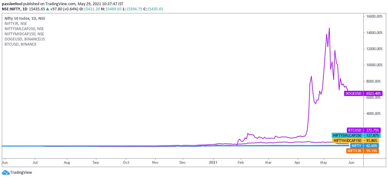 https://s3.tradingview.com/snapshots/w/wsnTWUcN.png