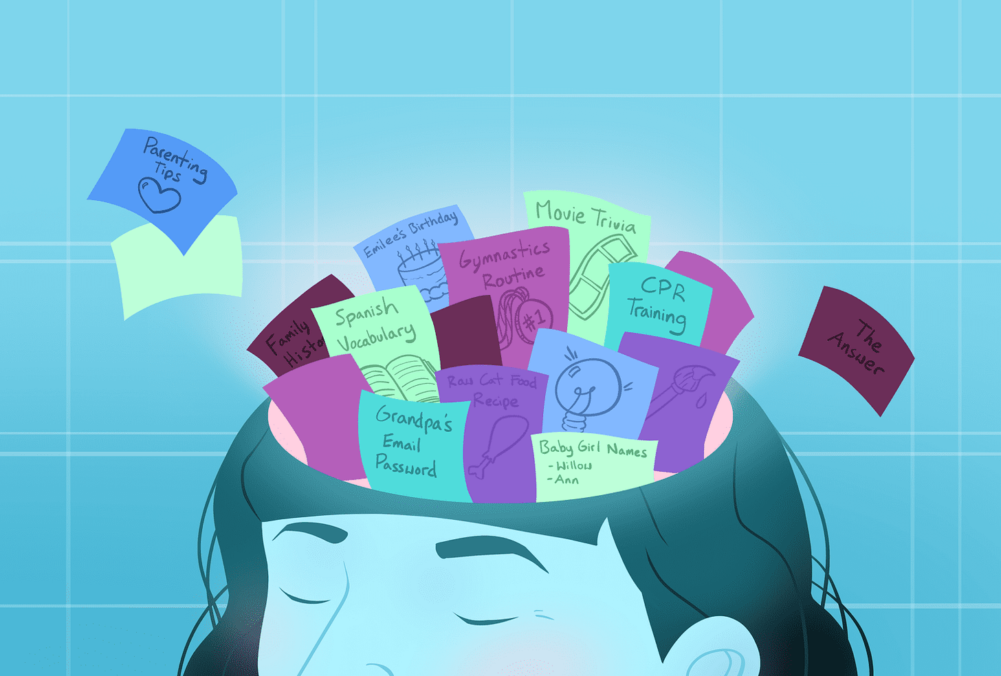 How to Improve Memory: 13 Ways to Increase Memory Power How to Improve Memory: 13 Ways to Increase Memory Power