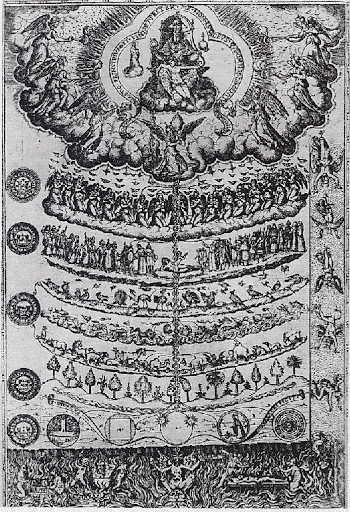 Palaeos Systematics: The Great Chain of Being