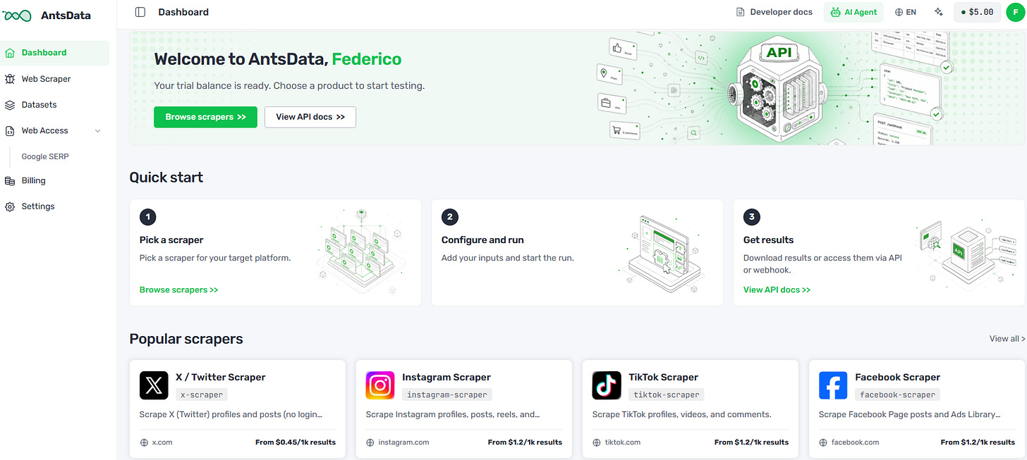 AntsData dashboard image by Federico Trotta AntsData dashboard image by Federico Trotta