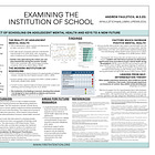 What is Causing the Adolescent Mental Health Crisis?