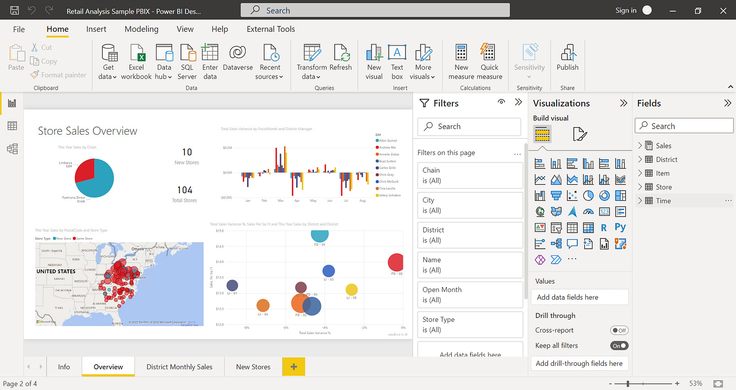 Screenshot of Power BI Desktop showing sample data. Screenshot of Power BI Desktop showing sample data.