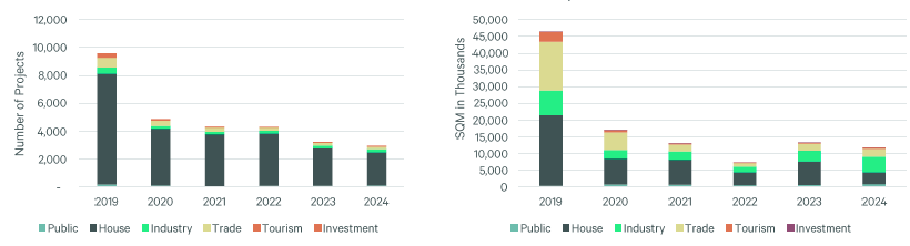A close-up of a graph

Description automatically generated