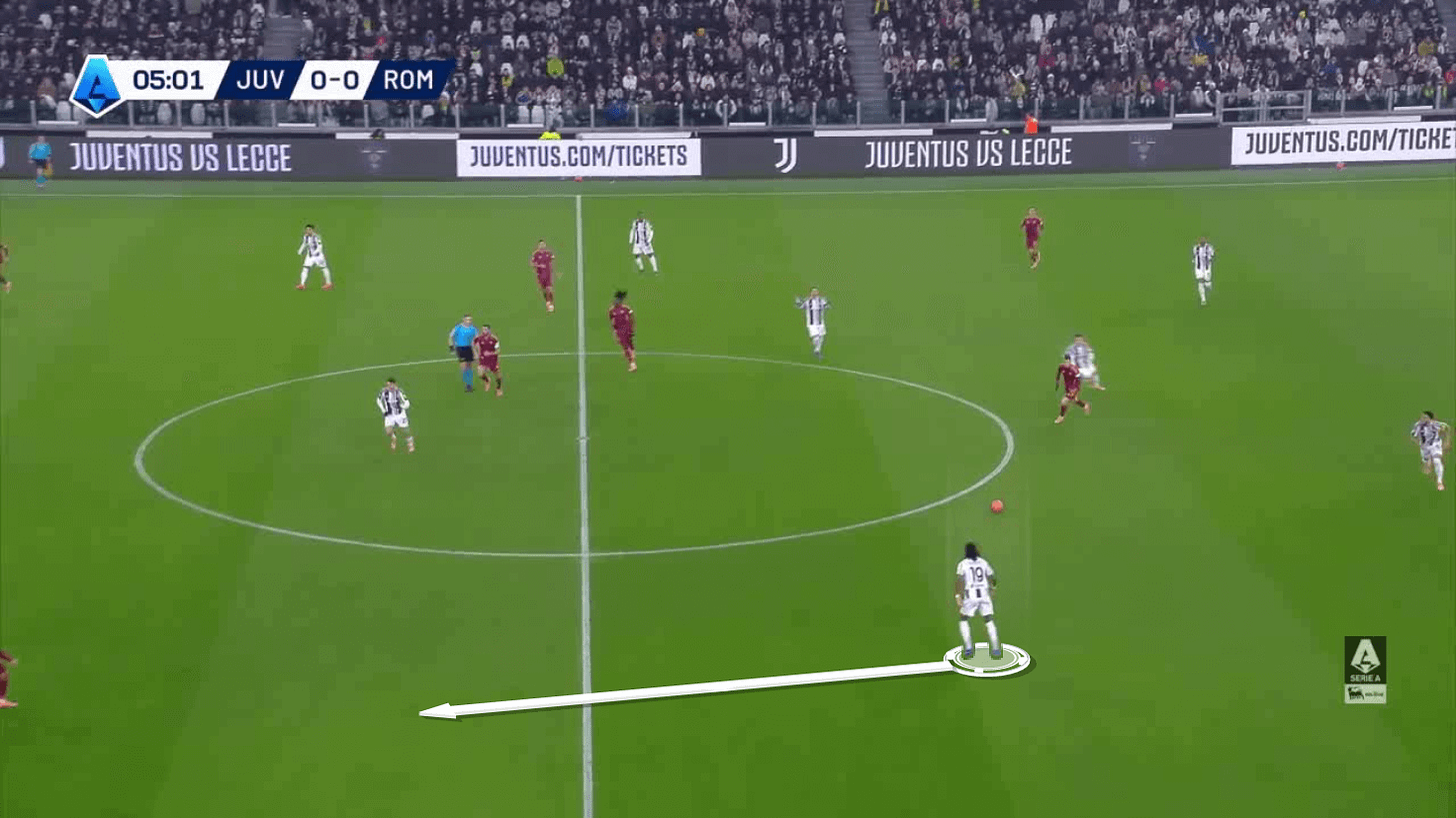 Luciano Spalletti Construcción de Juego 2 Luciano Spalletti Construcción de Juego 2