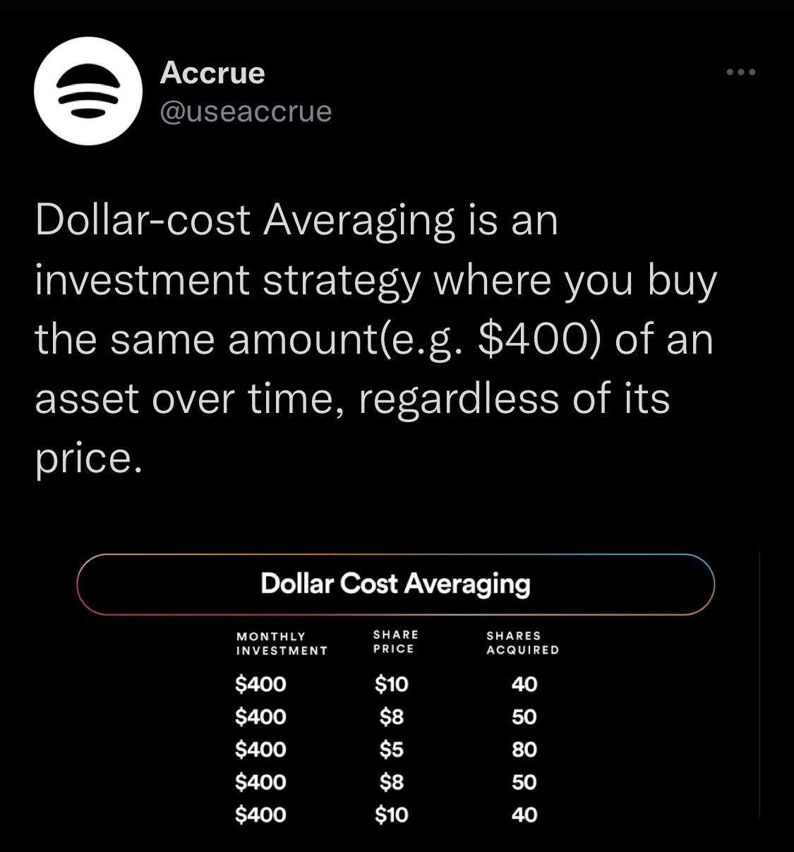 Simplifying Investing with Accrue - by Kenechukwu Eze
