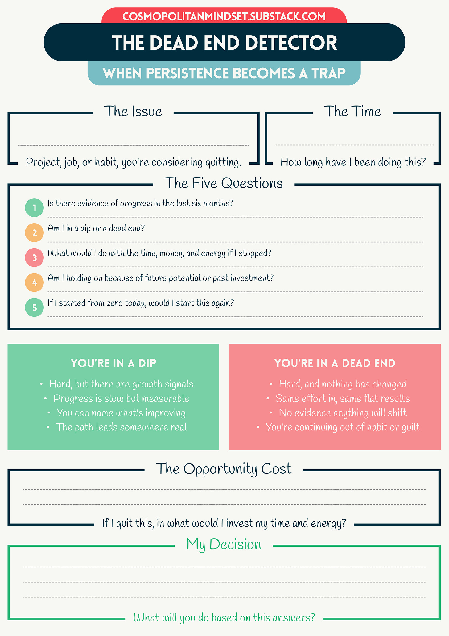 The Dead End Detector: How to Know When Persistence Becomes a Trap