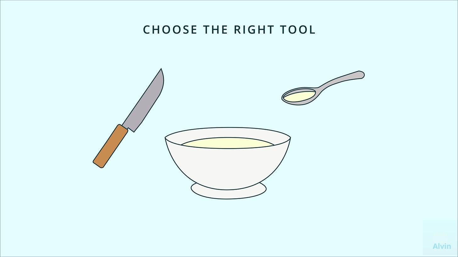 Choose the right tool. A knife or spoon for a bowl of soup?