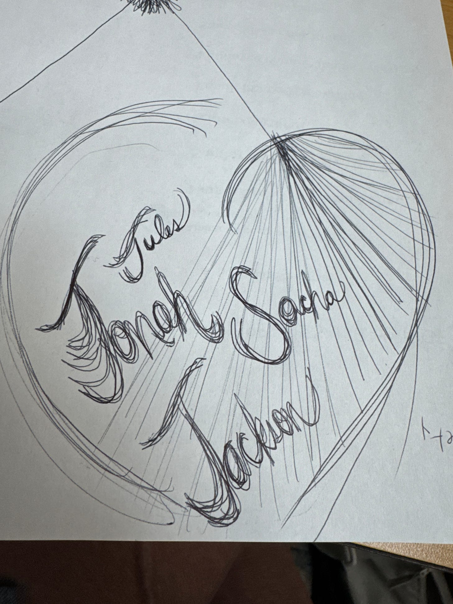 A heart drawn around four names, in black ink on white paper: Jules, Jonah, Sacha, Jackson A heart drawn around four names, in black ink on white paper: Jules, Jonah, Sacha, Jackson