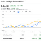 The Market Entry Strategy: How to Conquer Analytical Paralysis