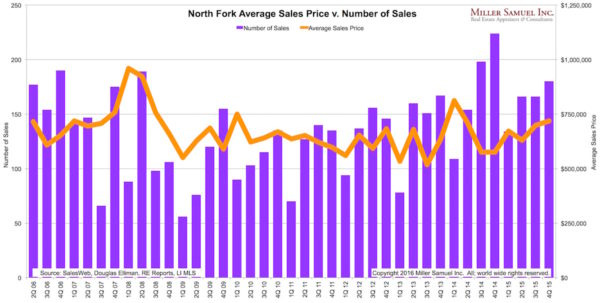 4q15NF-NOSasp 4q15NF-NOSasp