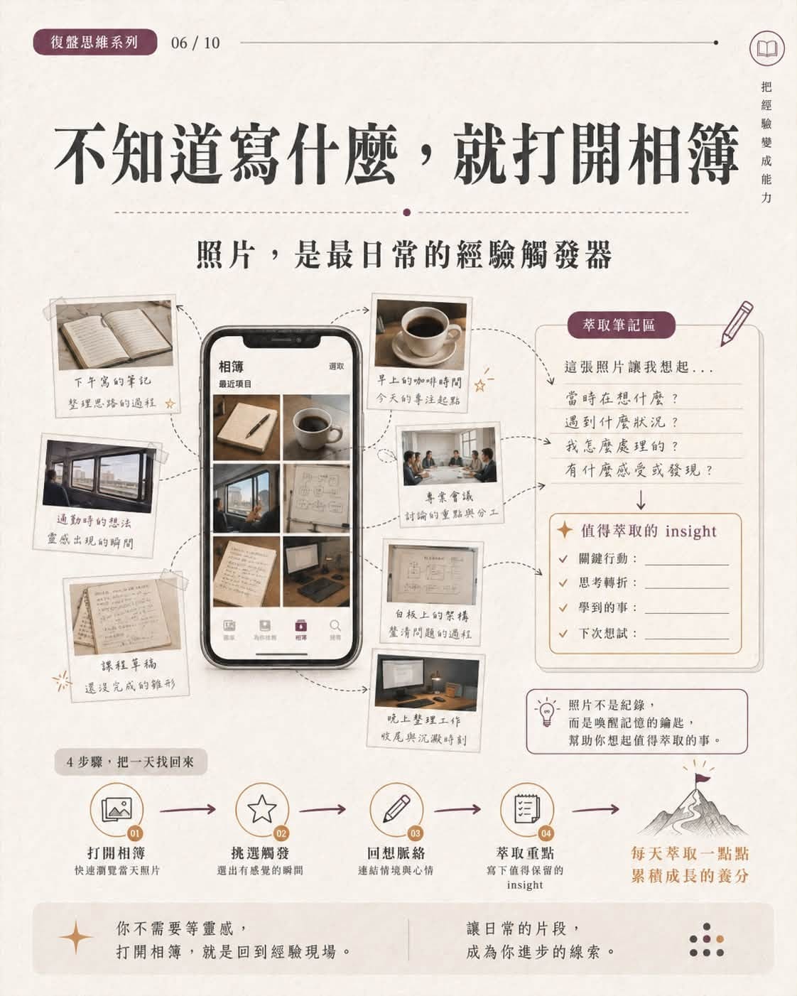 可能是文字的圖像 可能是文字的圖像