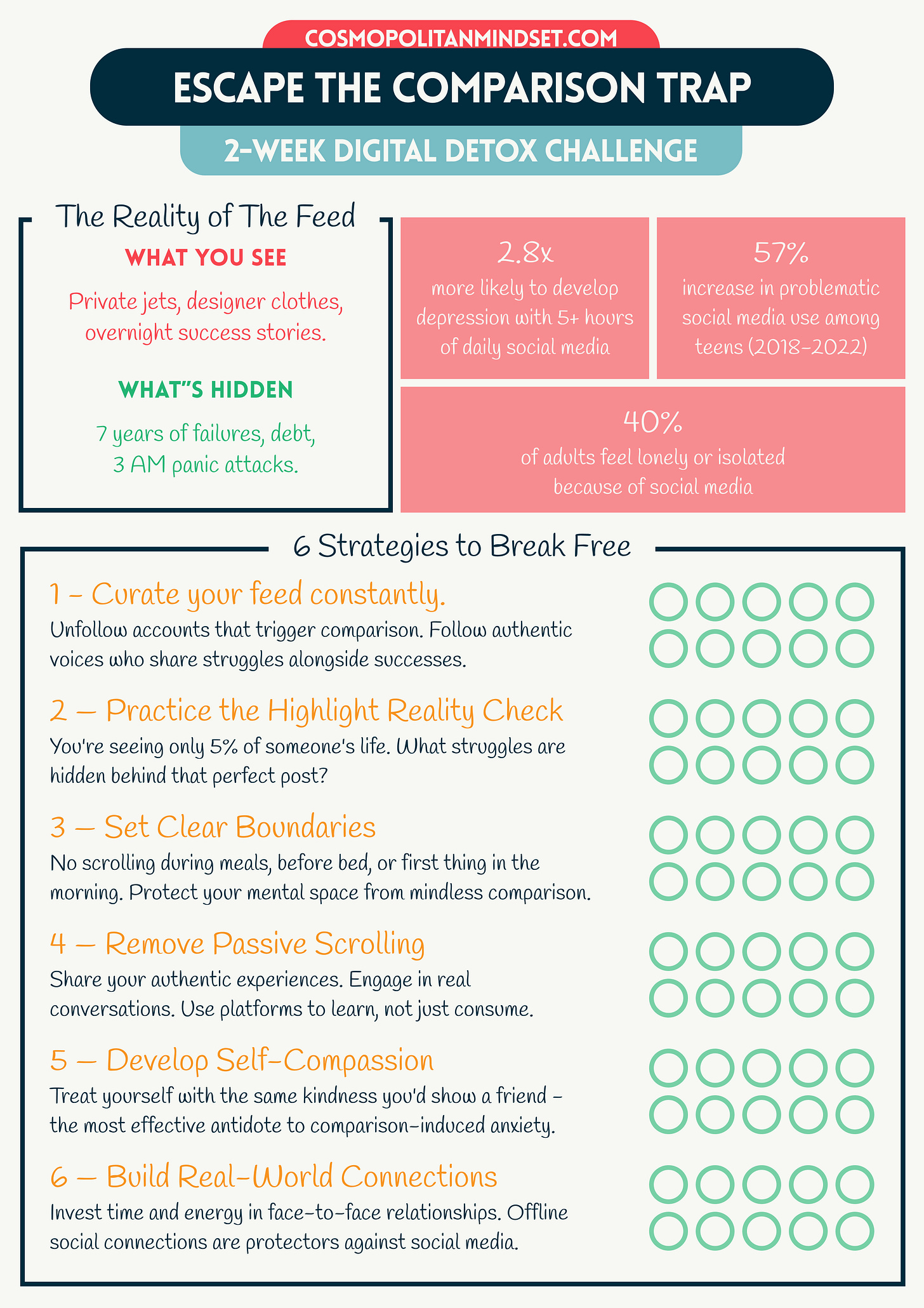 Escape the Comparison Trap — 2-week digital detox challenge.