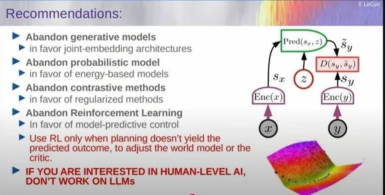 A diagram of a model
AI-generated content may be incorrect. A diagram of a model
AI-generated content may be incorrect.