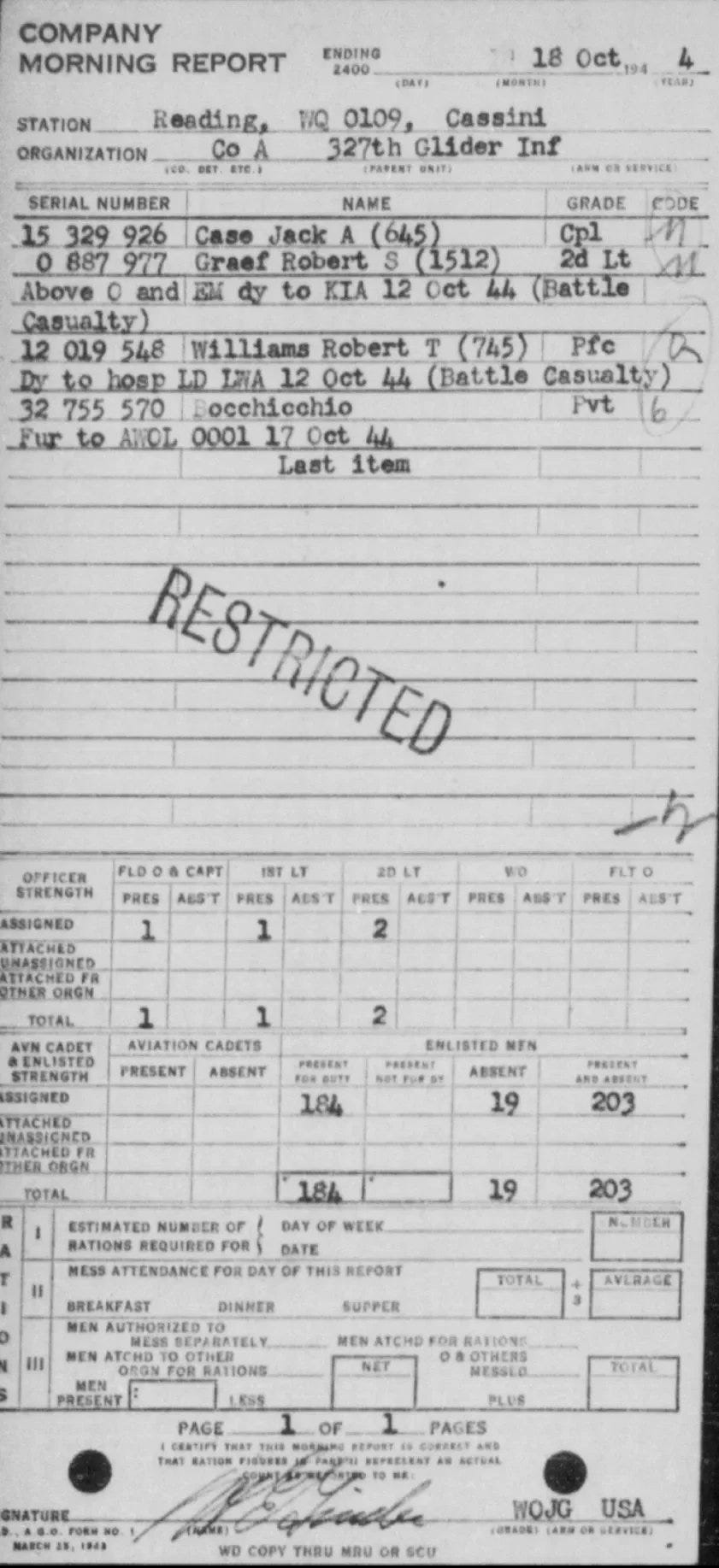  Courtesy of Kevin Brooks 