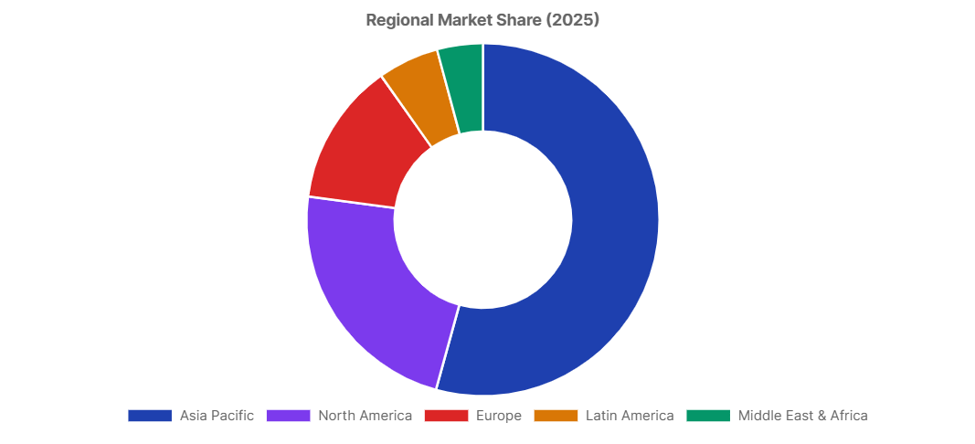 Southeast Asia VTuber Boom: Economy, Tech & Soft Power