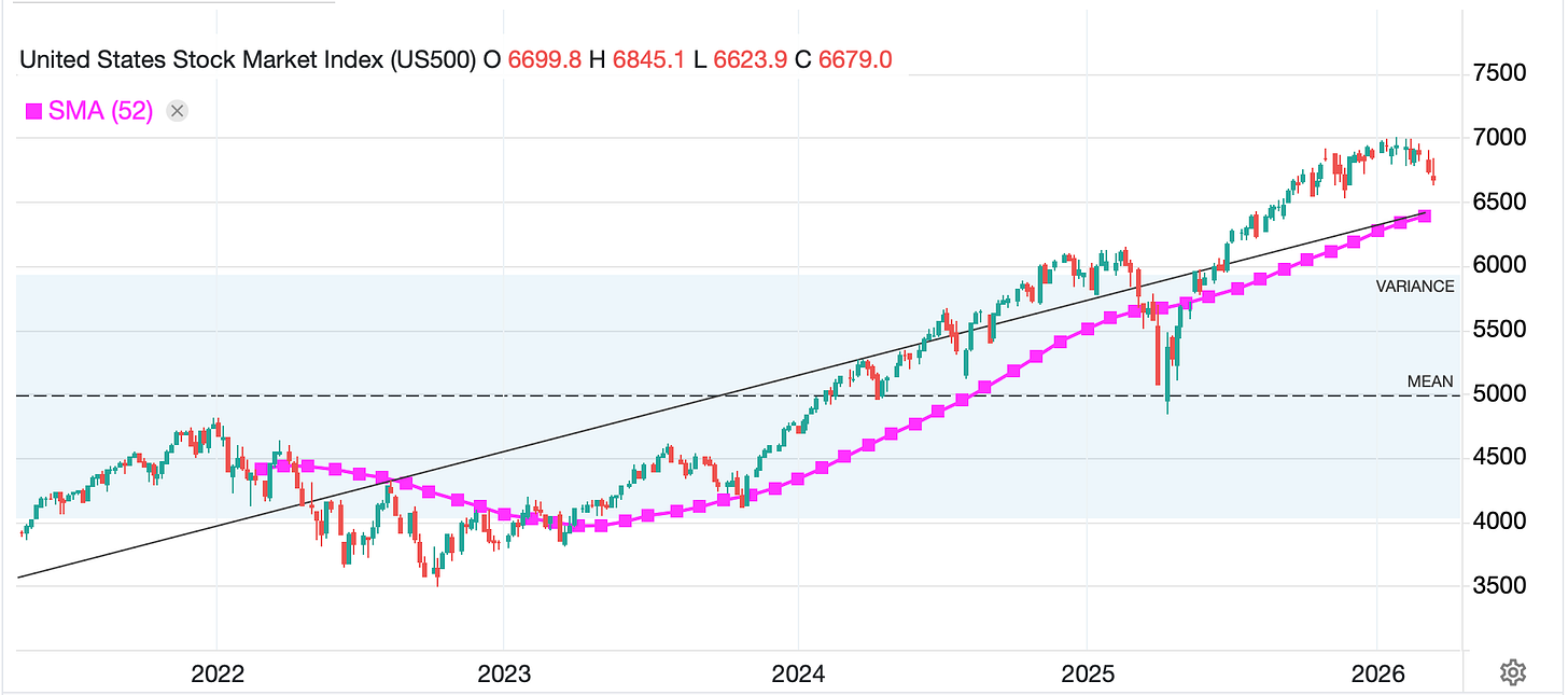 A graph with numbers and lines

AI-generated content may be incorrect.