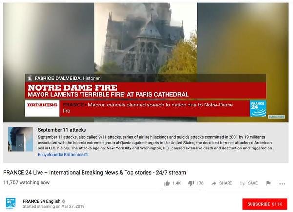 "I'm so glad we let tech platforms eat the journalism industry. Now, I can sit and watch a live stream of Notre Dame burning while YouTube's fake news widget tells me about 9/11 for some reason.… "I'm so glad we let tech platforms eat the journalism industry. Now, I can sit and watch a live stream of Notre Dame burning while YouTube's fake news widget tells me about 9/11 for some reason.…