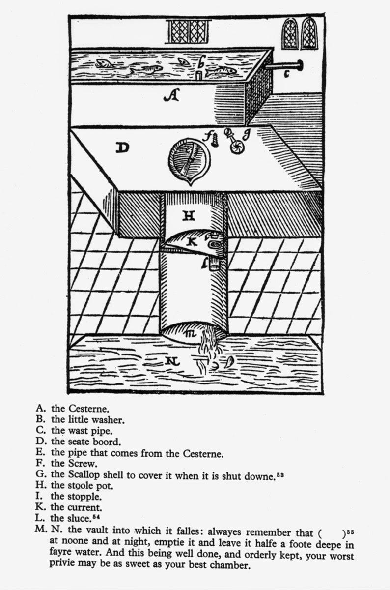 John Harington toilet