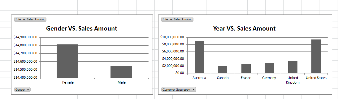 two excel reports slicer 1 two excel reports slicer 1