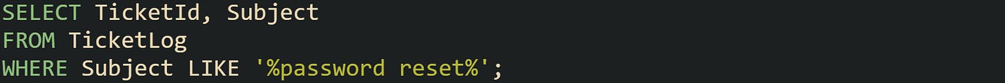 SELECT TicketId, Subject FROM TicketLog WHERE Subject LIKE '%password reset%';